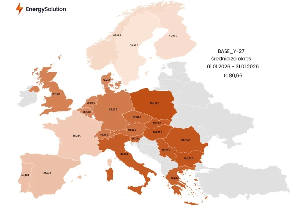 BASE-Y styczeń 2026