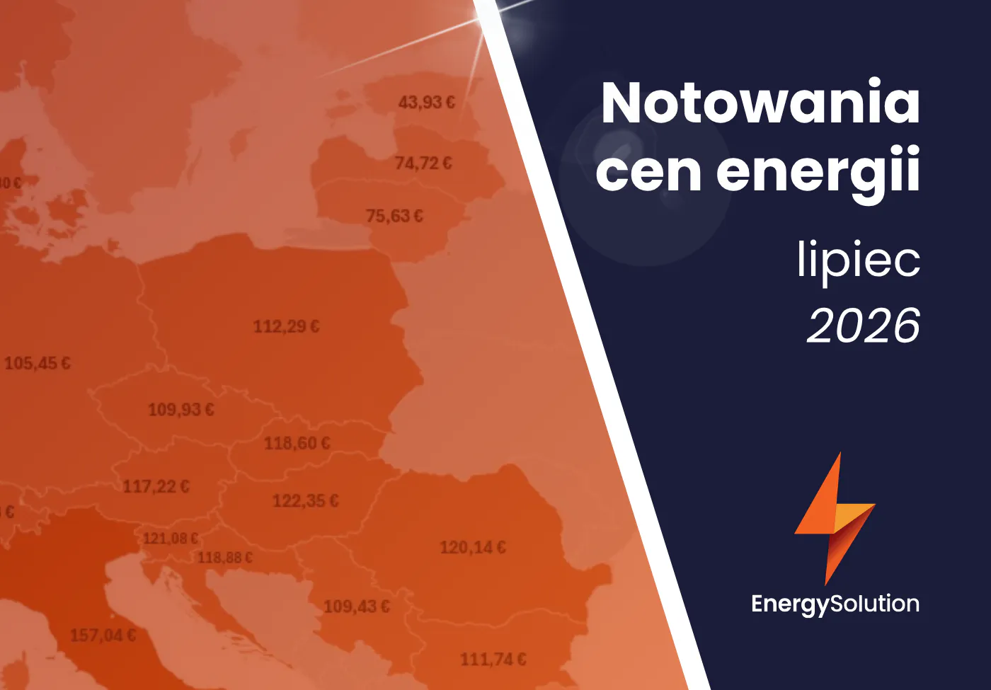 ceny energii lipiec 2026